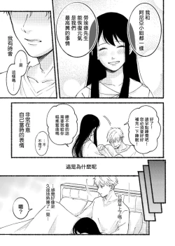 Page 23 of 間諜過家家同人 SF LOG 1