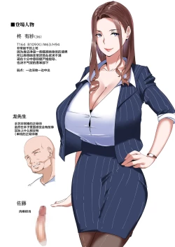 Page 2 of Kaisha no Relaxation Room de Dosukebe Service Shite Kureru Innyuu Joushi