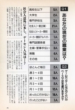 Page 73 of Comic Game World