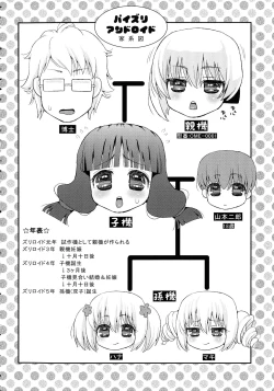 Page 9 of Paizuri Android Loli Kyonyuu Shojo Soushitsu Hen