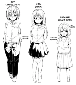 Page 1 of Boy trained by friend's Sister