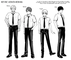 Page 35 of Shuudan Jotaika Gyaru, Ochiru | Mass-Gender Bended Gyarus, Fall into Depravity