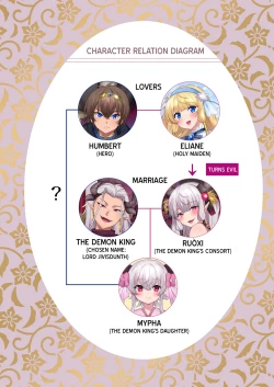 Page 2 of A Hero's Fall from Grace Dragon Princess