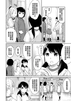 Page 253 of 1LDK+JK Ikinari Doukyo? Micchaku!? Hatsu Ecchi!!? | 1LDK+JK 突然間展開同居？ 極度貼近！？初體驗！？ Ch. 18-36