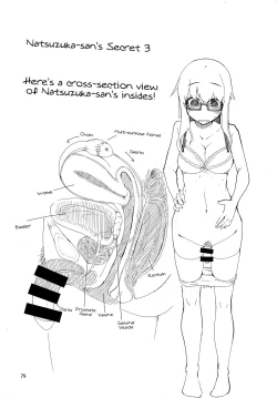 Page 80 of Natsuzuka-san no, Himitsu. Soushuuhen Zenpen