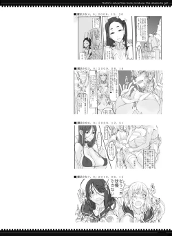 Page 120 of Mahou Shoujo Soushuuhen 2