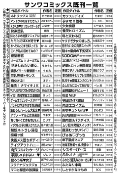 Page 250 of COMIC Masyo 2022-09