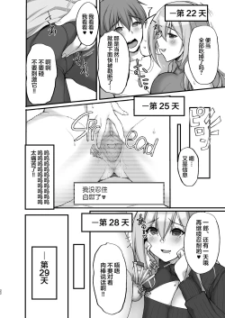 Page 21 of Ecchi na Oneesan to Ikkagetsukan, Shasei Kanri to Sakusei Seikatsu Hen~