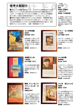 Page 40 of Gogh Hard