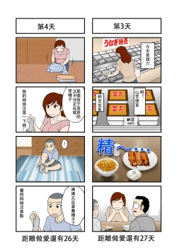 Page 4 of 30-nichi go ni SEX suru Haha to Musuko