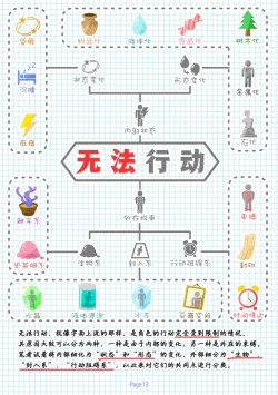 Page 16 of 特殊性癖まとめ本（特殊性癖合集本）（鬼畜王汉化组）