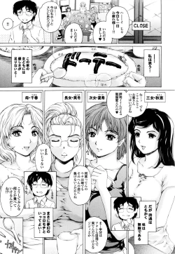 Page 10 of Banana Milk Shake e Youkoso