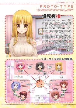 Page 94 of Aishite! Homun 1