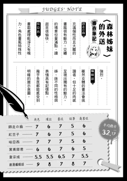 Page 258 of 未來Ａ書目錄