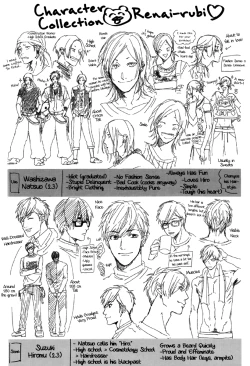 Page 214 of Renai Rubi no Tadashii Furikata | The Proper Way to Write Love