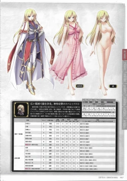 Page 19 of Tenbin no La DEA.Perfect Guidebook