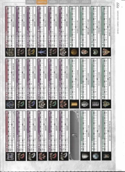 Page 303 of Tenbin no La DEA.Perfect Guidebook