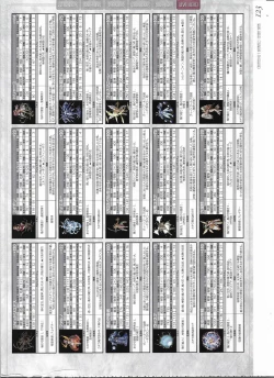 Page 327 of Tenbin no La DEA.Perfect Guidebook