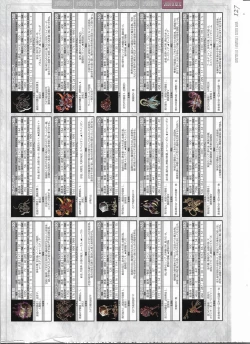 Page 331 of Tenbin no La DEA.Perfect Guidebook