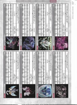 Page 341 of Tenbin no La DEA.Perfect Guidebook