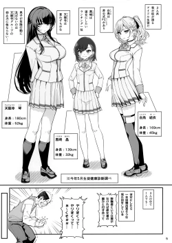 Page 6 of Kanojo Saimin