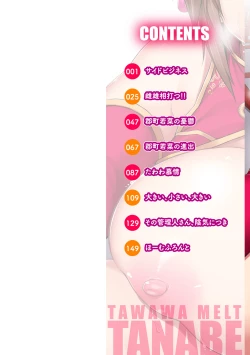 Page 2 of Tawawa Melt