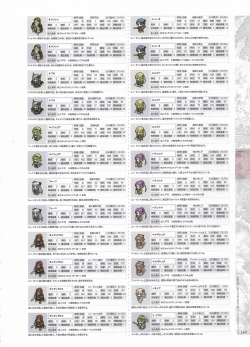 Page 171 of Madou KoukakuPerfect Guidebook