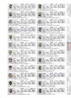 Page 175 of Madou KoukakuPerfect Guidebook