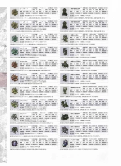 Page 186 of Madou KoukakuPerfect Guidebook