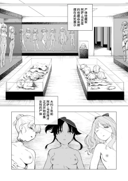 Page 6 of 尸体收藏家阿萨・马苏库 ～尸体博物館～