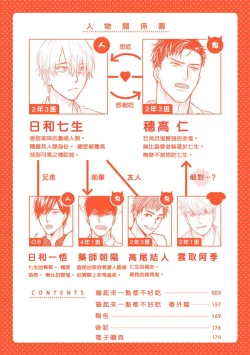 Page 384 of Tabetemo Oishiku Arimasen 2 | 尝起来一点都不好吃 2 Ch. 6-8