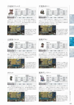 Page 153 of Sankai Ou no Yubiwa Perfect Guidebook