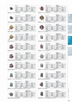 Page 161 of Sankai Ou no Yubiwa Perfect Guidebook