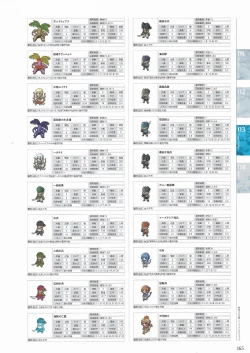 Page 163 of Sankai Ou no Yubiwa Perfect Guidebook