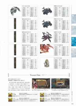 Page 169 of Sankai Ou no Yubiwa Perfect Guidebook