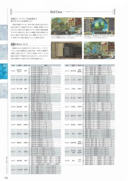 Page 174 of Sankai Ou no Yubiwa Perfect Guidebook