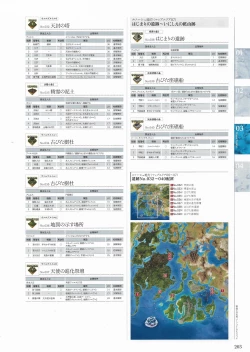 Page 201 of Sankai Ou no Yubiwa Perfect Guidebook