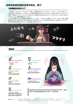 Page 17 of Futanari, tte Nani? - What is Futanari?