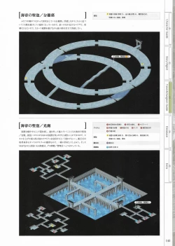 Page 143 of Fuukan no Grasesta Perfect Guidebook