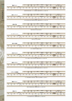 Page 182 of Fuukan no Grasesta Perfect Guidebook