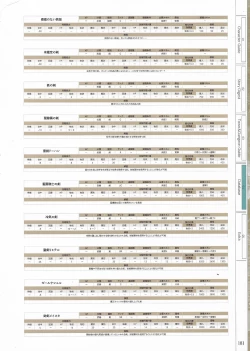 Page 183 of Fuukan no Grasesta Perfect Guidebook
