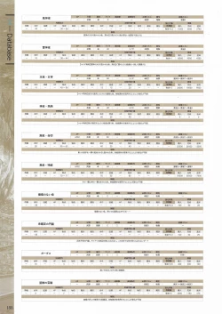 Page 190 of Fuukan no Grasesta Perfect Guidebook