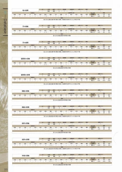 Page 214 of Fuukan no Grasesta Perfect Guidebook