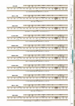Page 215 of Fuukan no Grasesta Perfect Guidebook