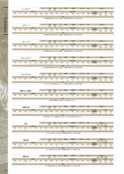 Page 216 of Fuukan no Grasesta Perfect Guidebook