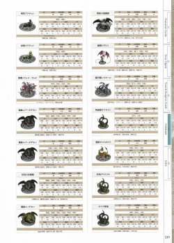 Page 221 of Fuukan no Grasesta Perfect Guidebook