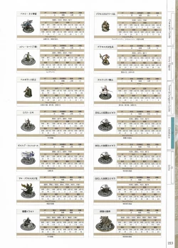 Page 225 of Fuukan no Grasesta Perfect Guidebook