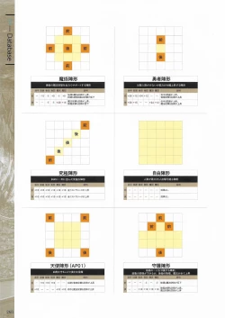 Page 270 of Fuukan no Grasesta Perfect Guidebook