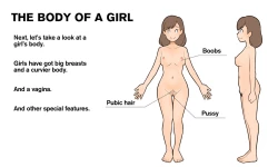 Page 7 of Our Bodies-2nd Edition