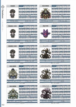 Page 165 of Amayui Labyrinth Meister Perfect Guidebook